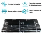 Laminado Antivibración Soundskins Classic Black - Imagen 2